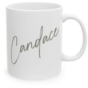 Candace Never Forget Mug US